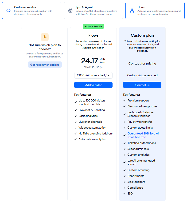 Tidio Flows pricing tab showing 24.17 USD per month covering 2,000 visitors reached and scaling to 100,000 monthly