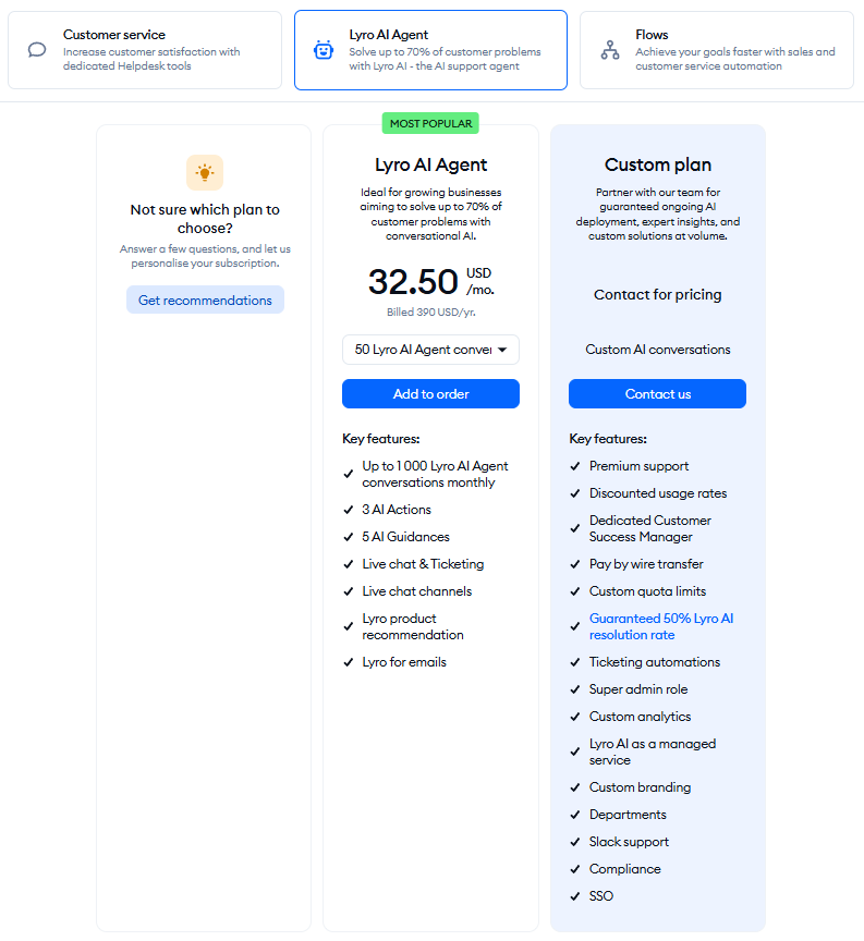 Tidio Lyro AI Agent pricing tab showing 32.50 USD per month for 50 AI conversations scaling to 1,000 monthly